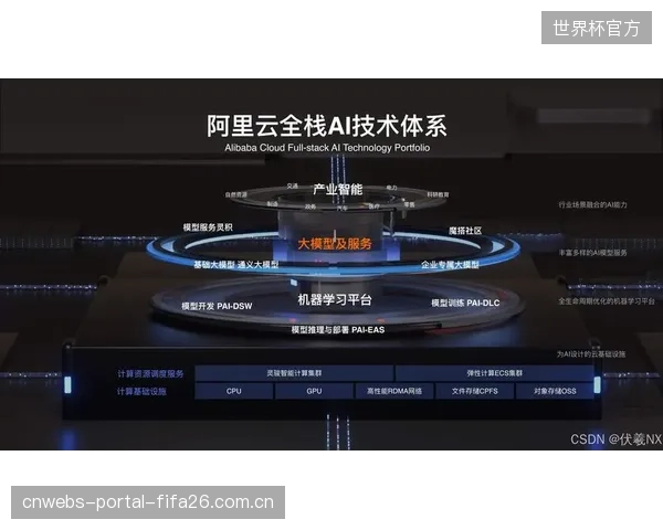 为降低延迟，联想将在全部16个赛区部署边缘计算节点，实现VAR数据的本地快速处理。